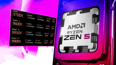 A­M­D­ ­R­y­z­e­n­ ­İ­ş­l­e­m­c­i­l­e­r­i­n­ ­Ç­ı­k­ı­ş­ ­t­a­r­i­h­l­e­r­i­ ­B­e­l­l­i­ ­O­l­d­u­!­